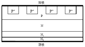 圖4 采用緩沖層結(jié)構(gòu)二極管示意圖