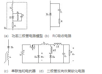 圖2 解決功率二極管反向恢復(fù)問題的常用方案