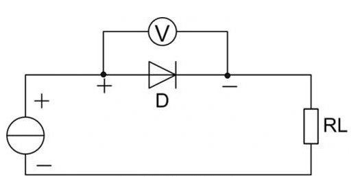 快恢復(fù)二極管正向?qū)▔航禍y(cè)試電路
