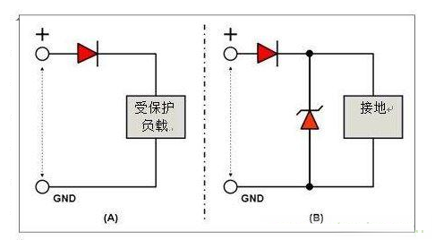 圖1 基本極性保護電路