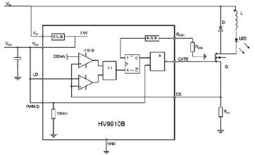 圖2 HV9910B的內(nèi)部框圖及典型應(yīng)用電路