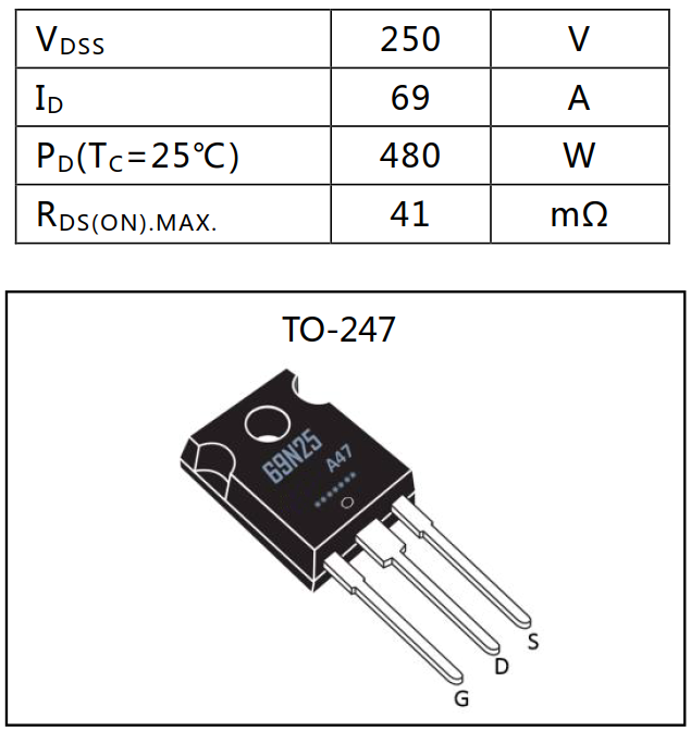 N溝道增強型69A/250V MOSFET