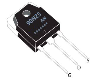 N溝道增強型90A/250V MOSFET