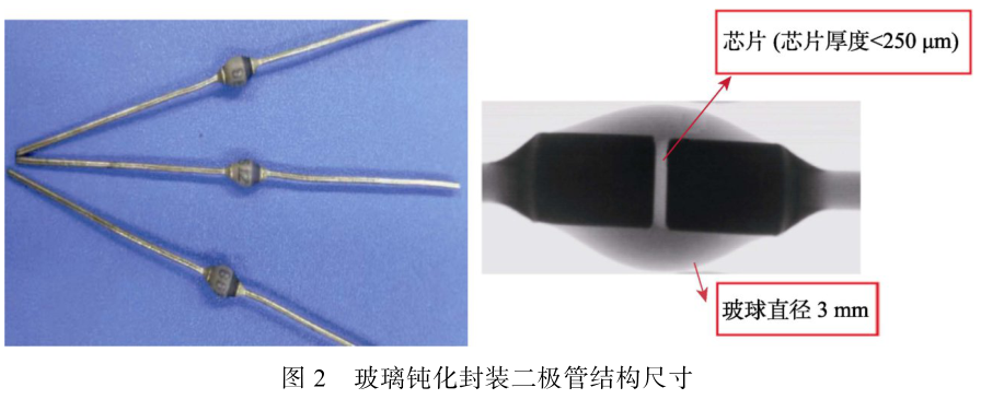 圖2 玻璃鈍化封裝二極管結構尺寸